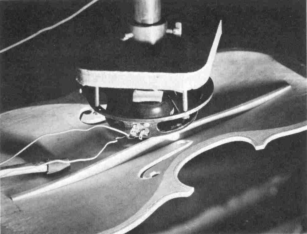 Testing Fiddles - 1